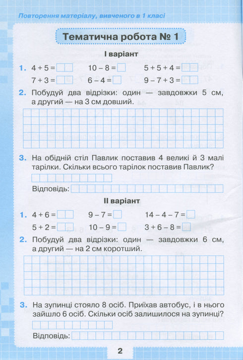 I miei successi. Lavori diagnostici tematici in matematica di grado 2